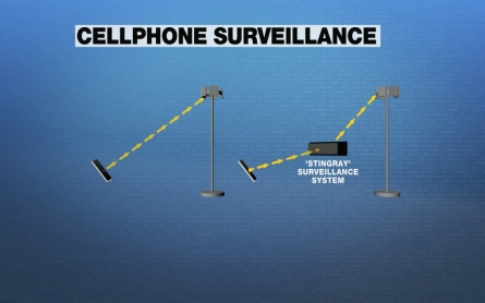 Police using cellphone tracking devices without warrants